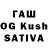 ТГК Wax Yaroslav Murawiew